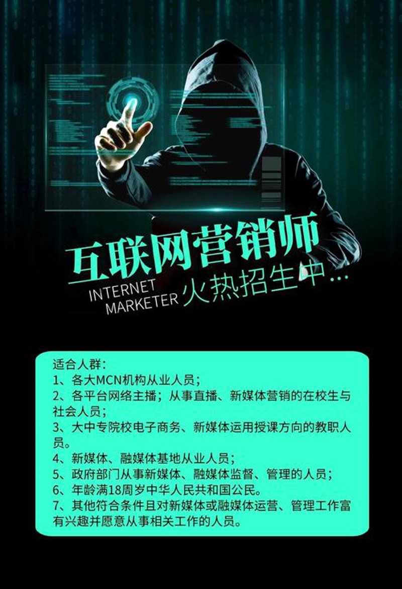 响应式网站